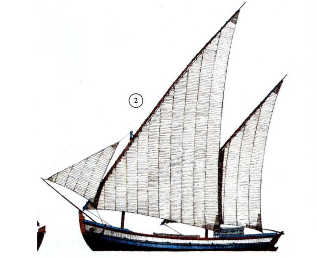 Capivari, barco pesqueiro feito por Mestre Alfredo (desenho de SMARCEVSKY, 1996)